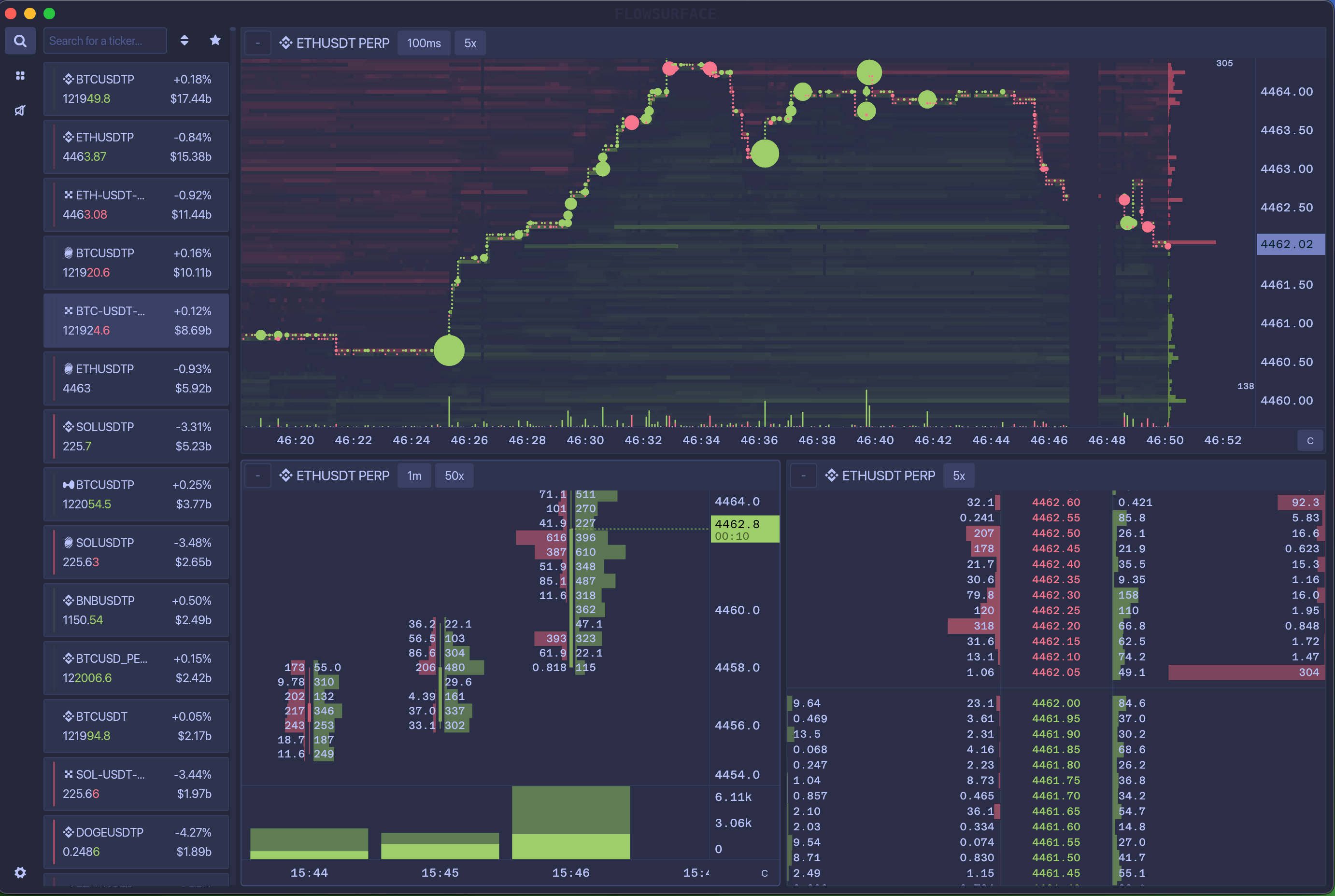 TQHFlow customizable themes and color palettes