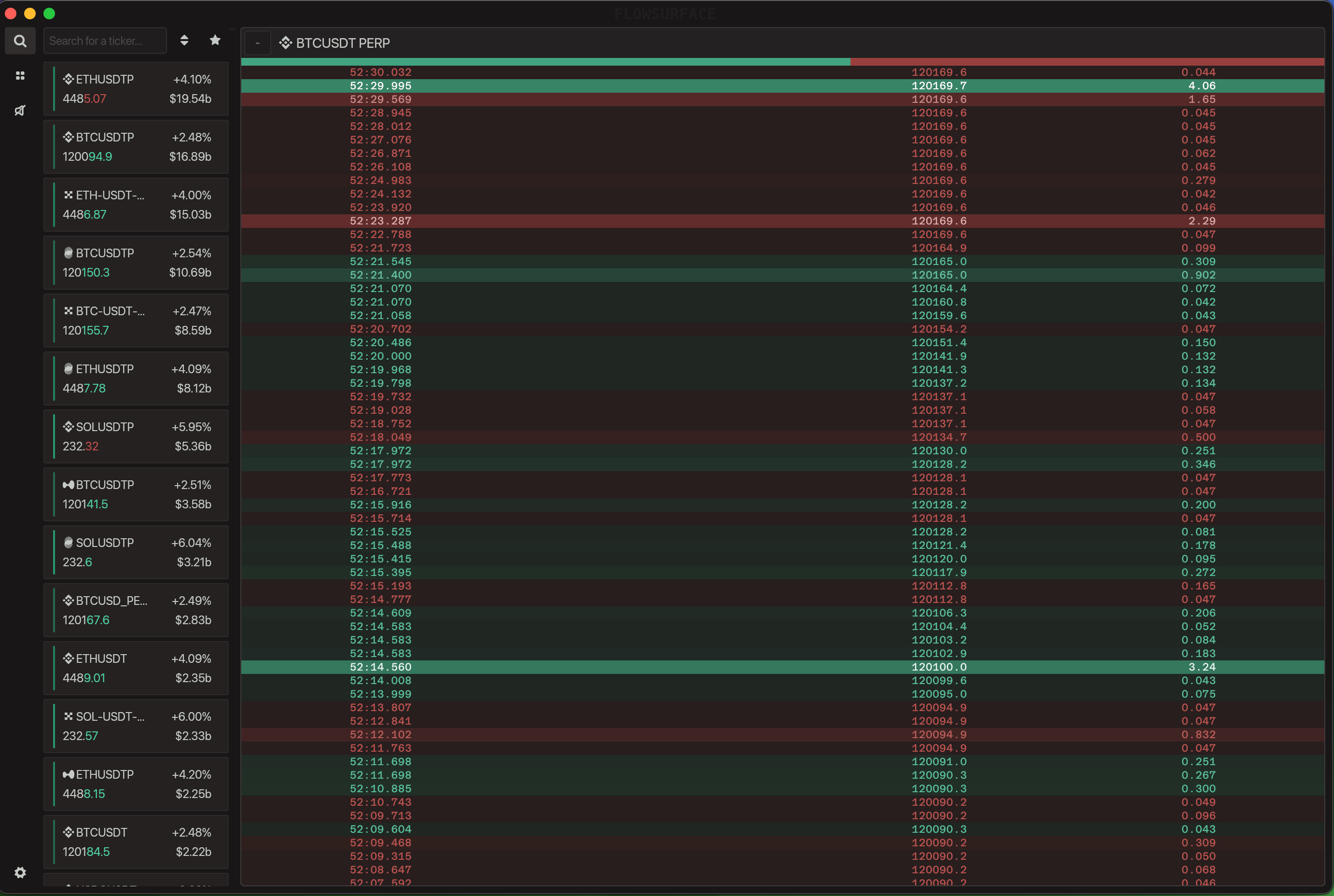 TQHFlow scrollable live time & sales trade tape